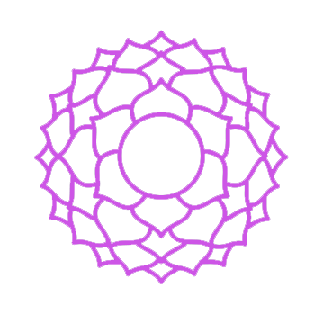 Crown Chakra Sahasrara