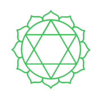 Heart Chakra Anahata