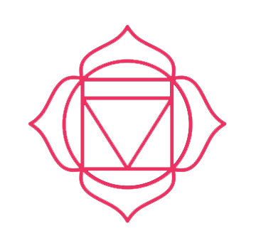 Root Chakra Muladhara