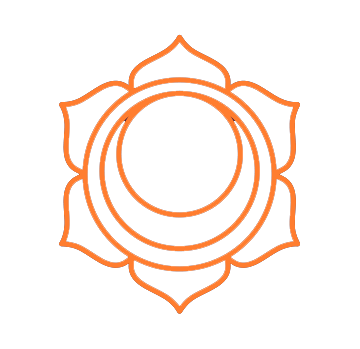 Sacral Chakra Svadhisthana