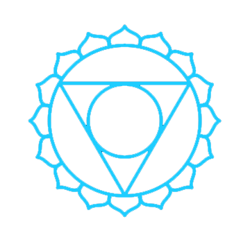 Throat Chakra Vishuddha