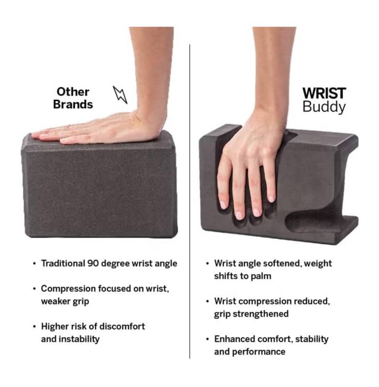 Wrist Buddy Yoga Blocks