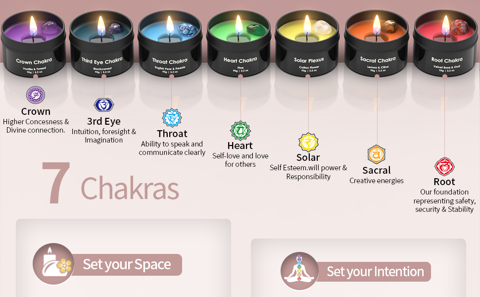 Inspireyes Chakra Candles with Premium Crystal