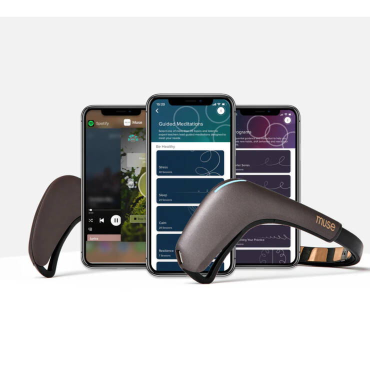 Muse 2 The Brain Sensing Headband